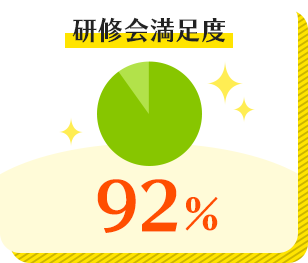 研修会満足度92%